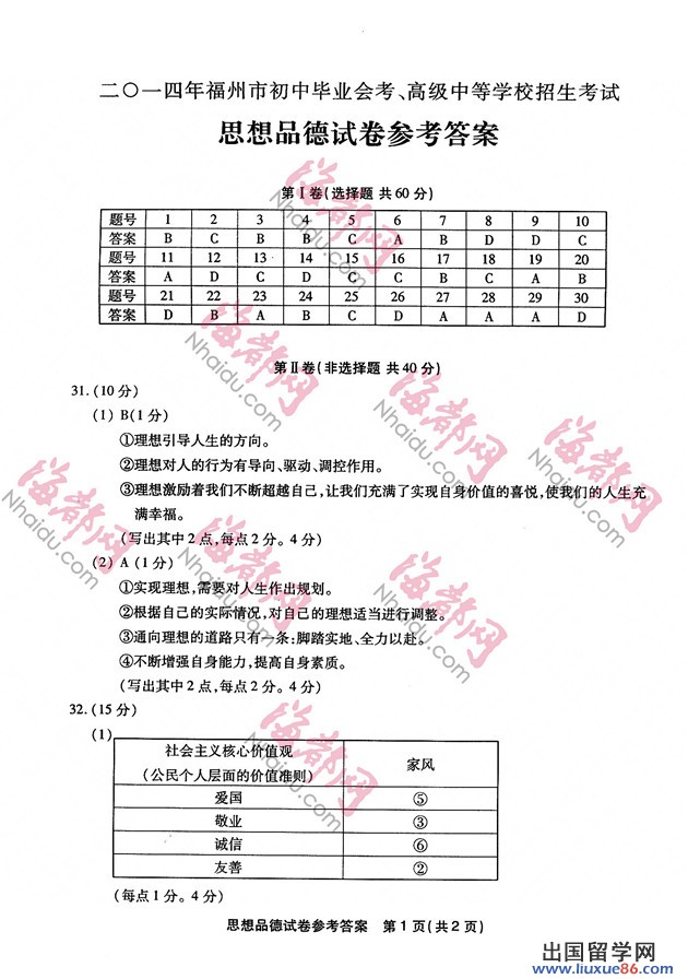 2014福州中考政治答案 2014福州中考政治試題及答案 圖片版