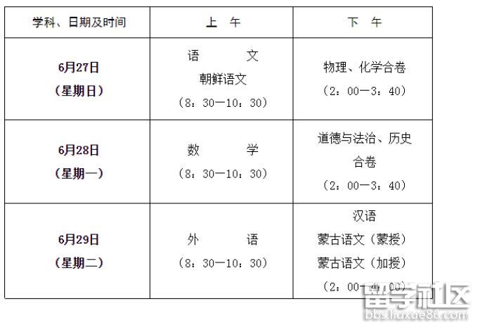 2022吉林通化中考時間及科目